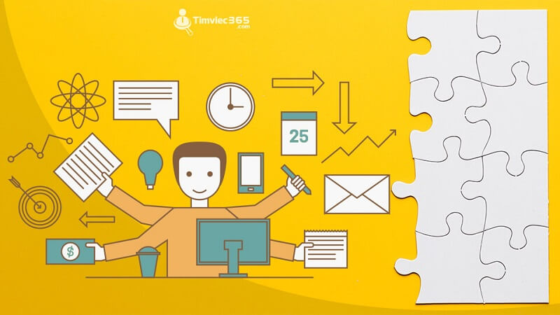 Google Alert là gì mà được mệnh danh là đồng nghiệp của bạn?