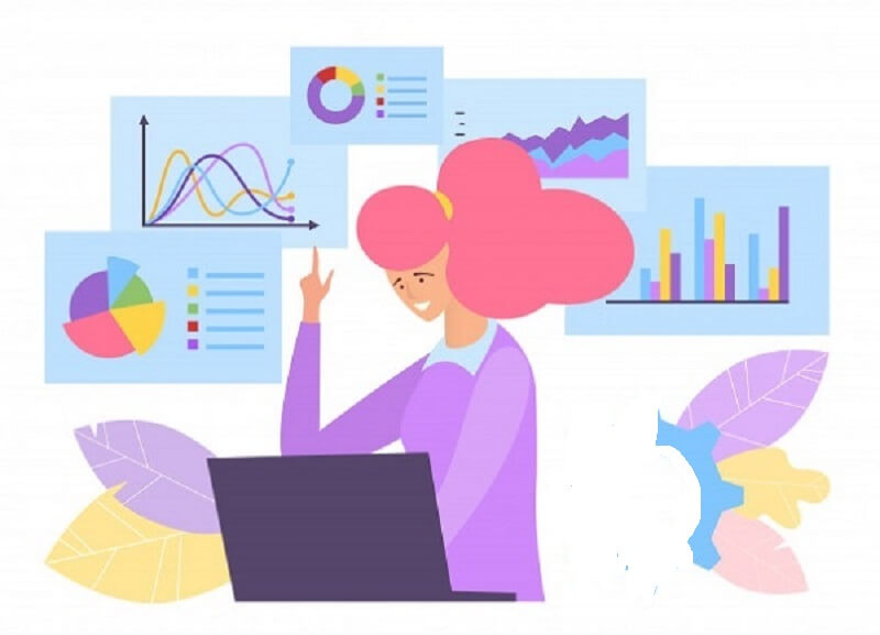 Mục tiêu của áp dụng 7P marketing trong ngành dịch vụ