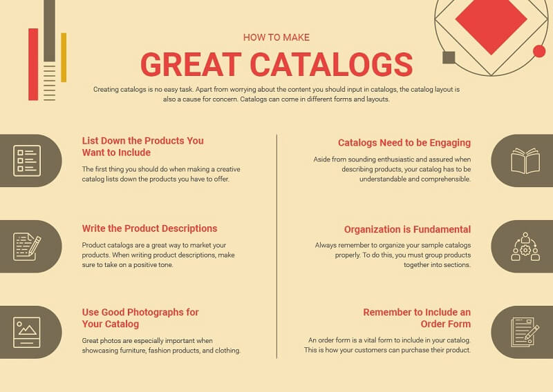 Thành phần cấu tạo nên Catalogue