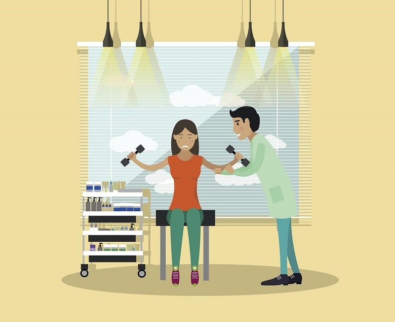 Yêu cầu với OTs