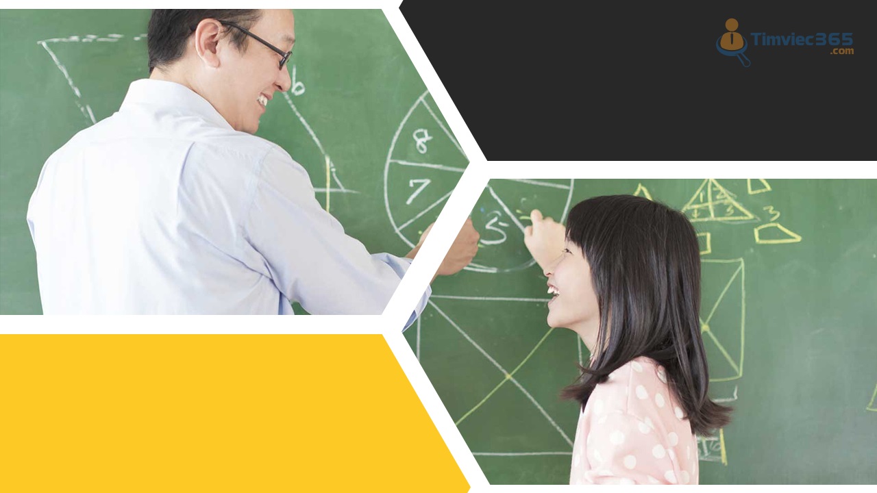 Cách tính điểm bài thi SAT.