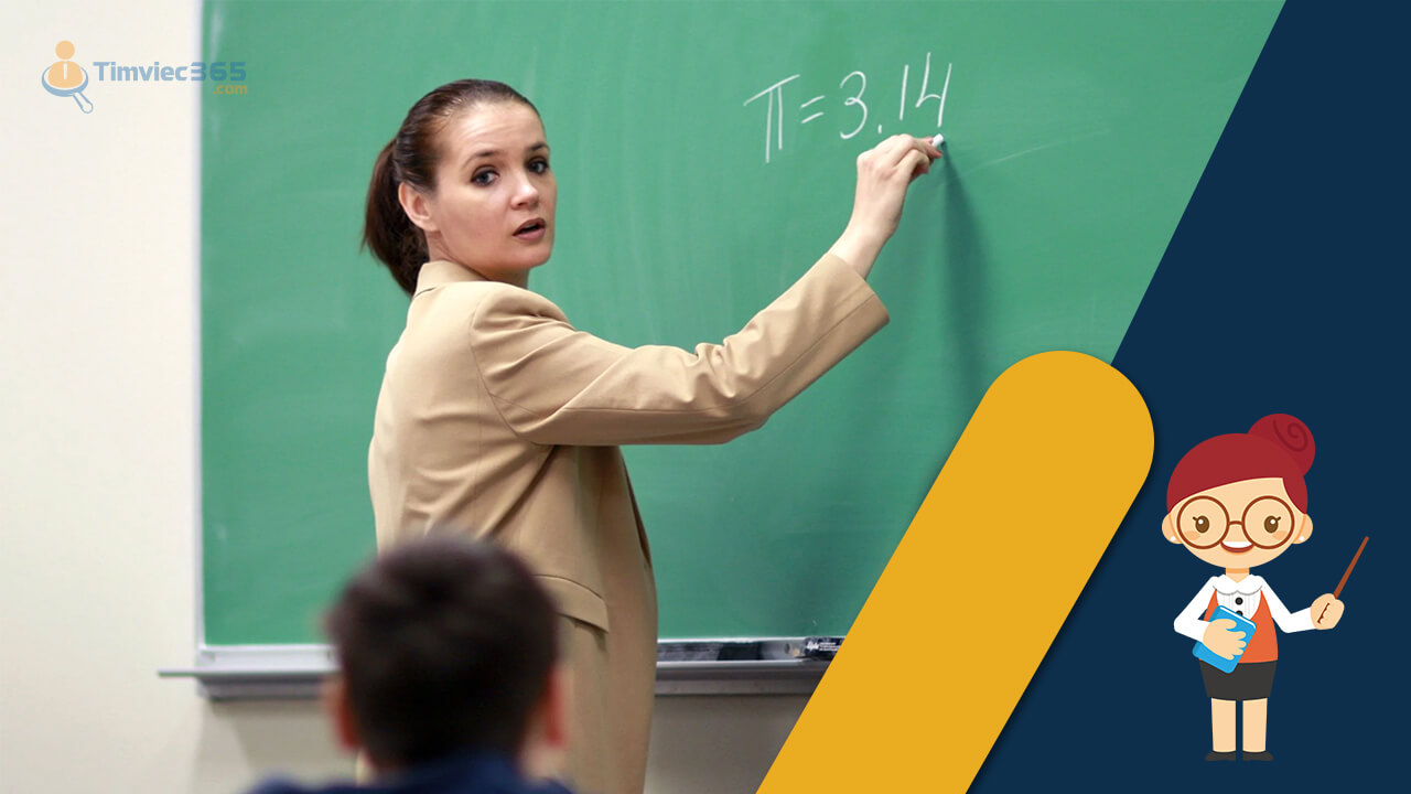 Toán học bài thi SAT.