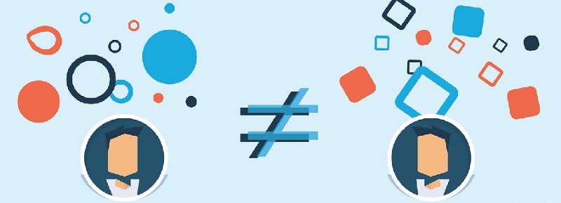 Định nghĩa chi tiết All rights reserved là gì?