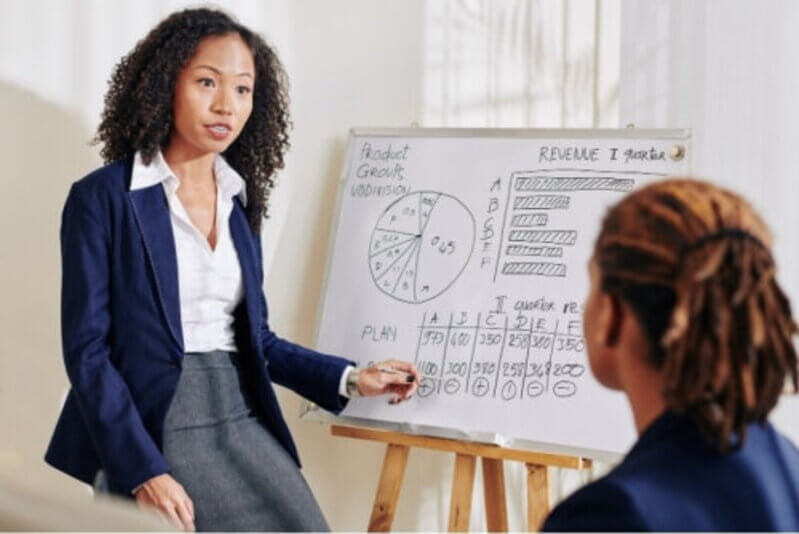 Assistant Brand manager là gì?