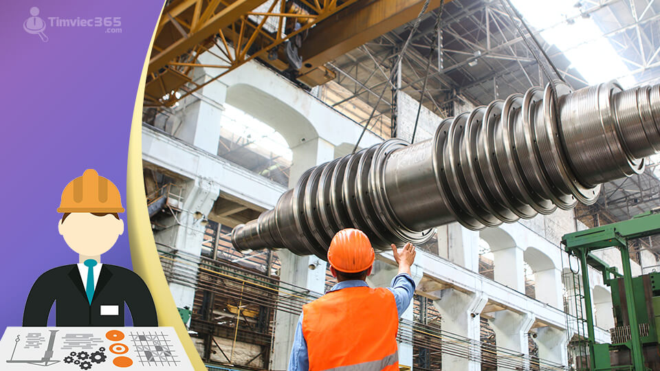 6 chủ đề chính