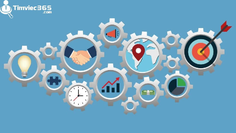 Thật sự huyết áp và nhịp tim không có sự liên quan 