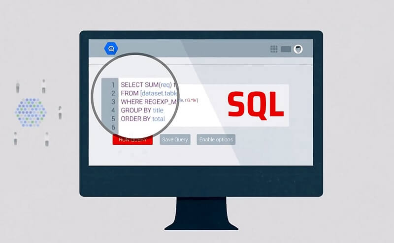 Câu 4: Bạn hiểu “INDEX” là gì?