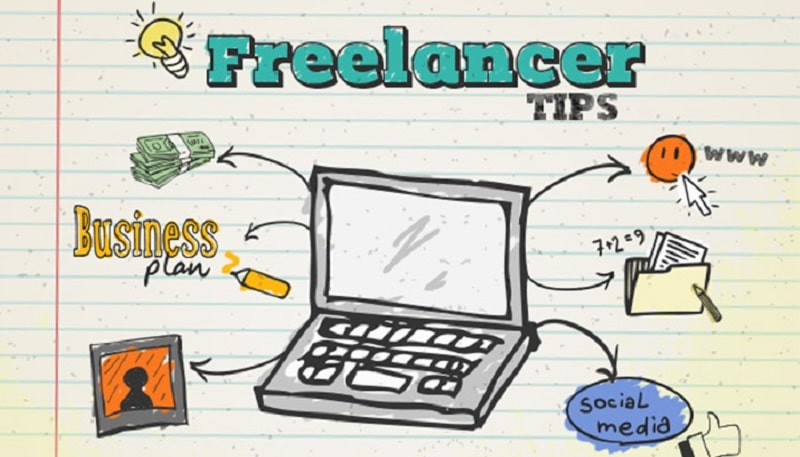 freelancer.com