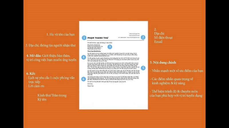 Cách ghi đơn ứng tuyển