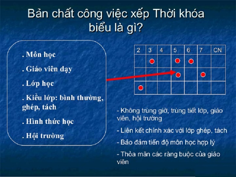 Cách làm thời khóa biểu đẹp bằng word 2010
