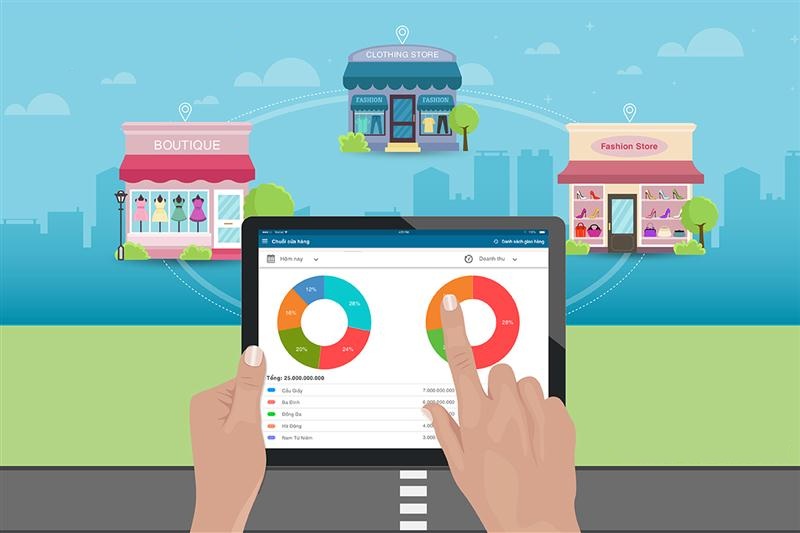 Sử dụng phần mềm Quanlykhovan.viecday365.com để quản lý nhiều cửa hàng