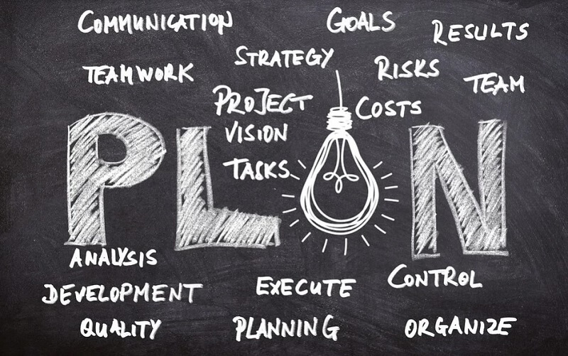 Cách thức hoạt động của Succession Planning