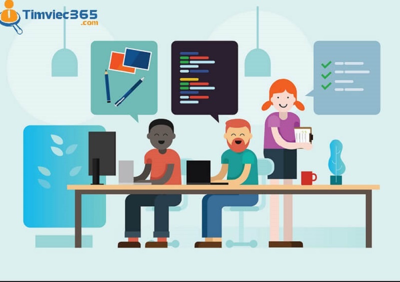 Cách tìm kiếm khách hàng của nhân viên tín dụng - Cách 3: Tìm kiếm khách hàng từ data cung cấp của bộ phận marketing