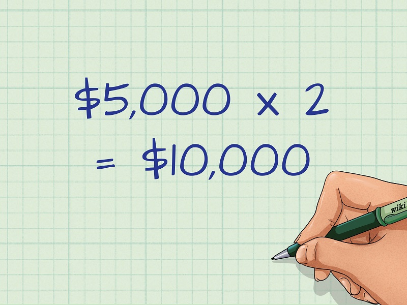 cách tính chi phí lãi vay