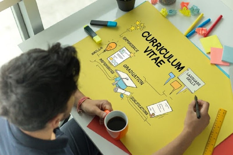 Cực kỳ quan trọng