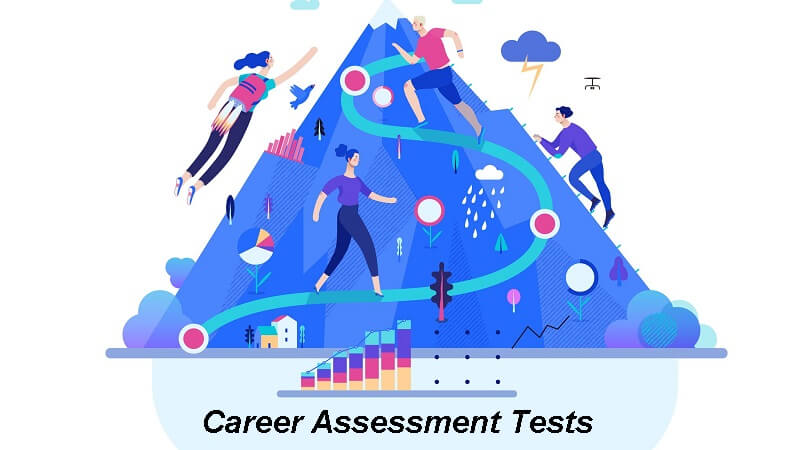 Career Assessment Tests