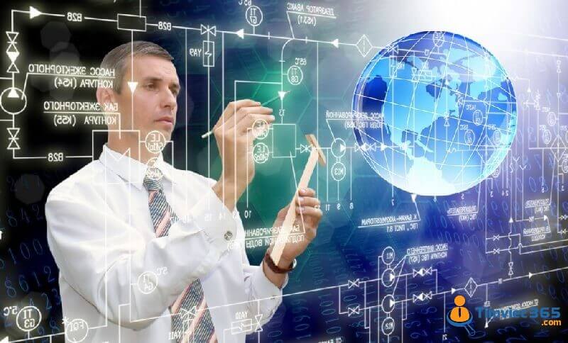 Các câu hỏi về thông tin cá nhân của ứng viên (giới thiệu bản thân)