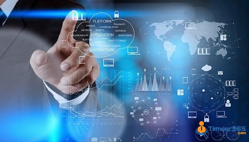 Câu 6: Khi bạn có hai quả trứng và bạn muốn khoảng cách bạn rơi thả quả trứng rơi xuống mà không ngỡ thì bạn sẽ dùng giải pháp gì? 