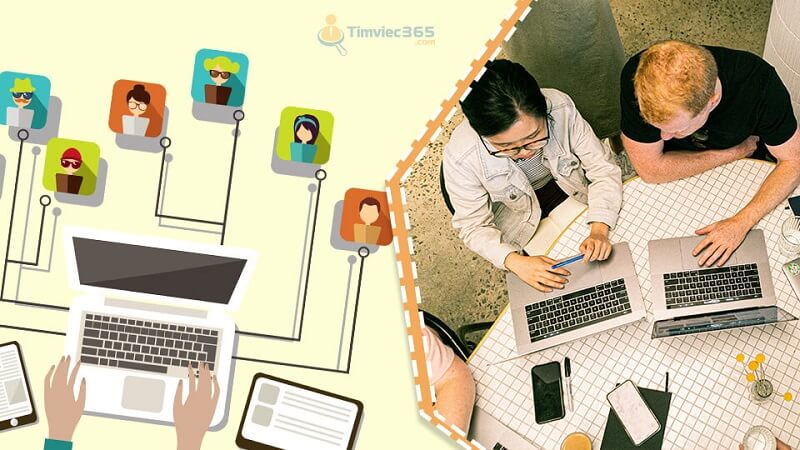 Chương trình chăm sóc khách hàng có thể được thực hiện trên phần mềm