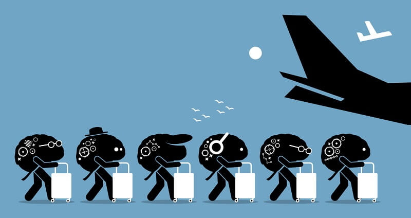 Chảy máu chất xám có mức độ như thế nào?