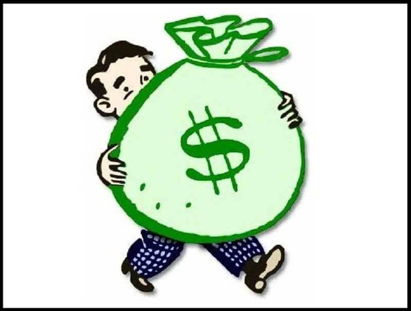 chi phí giám định y khoa là bao nhiêu