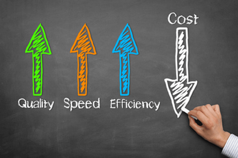 Chi phí giành cho việc sử dụng quảng cáo bằng CPC