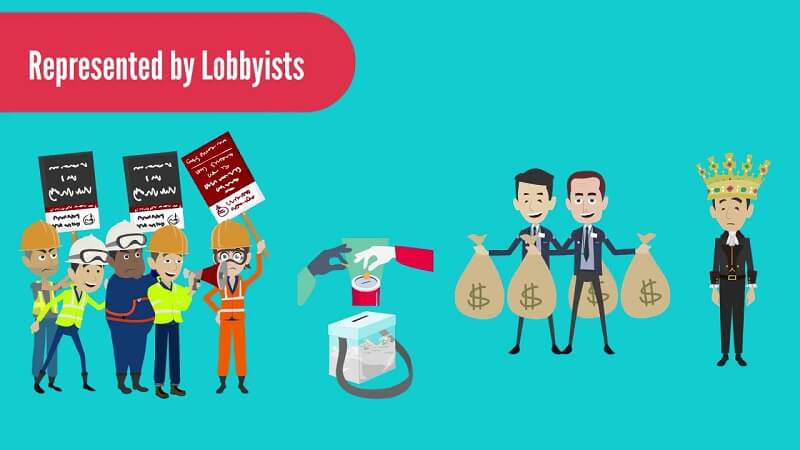 Bản chất của chi phí Lobby là tiêu cực hay tích cực?