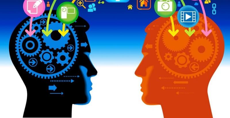 Chỉ số IQ của con người biểu thị ra sao?