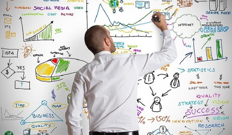 4 loại chiến lược kinh doanh quốc tế thường gặp