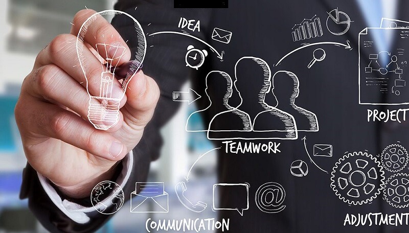 Marketing tạo cơ hội phát triển bản thân