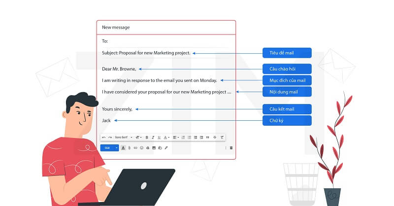 Tạo CV trong email xin việc chuyên nghiệp với viecday365