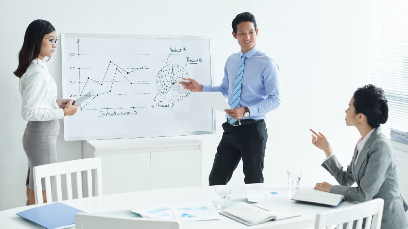 Nhu cầu việc làm “thiết hụt” chuyên viên hoạch định tài chính 