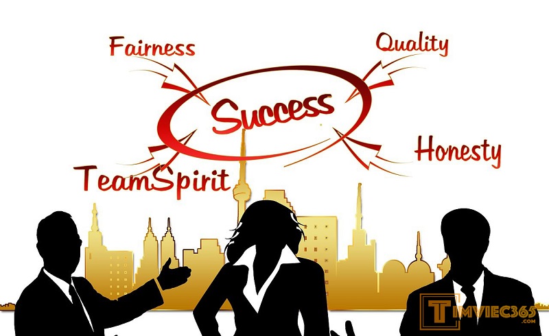 Tầm quan trọng của việc quyết định đầu tư