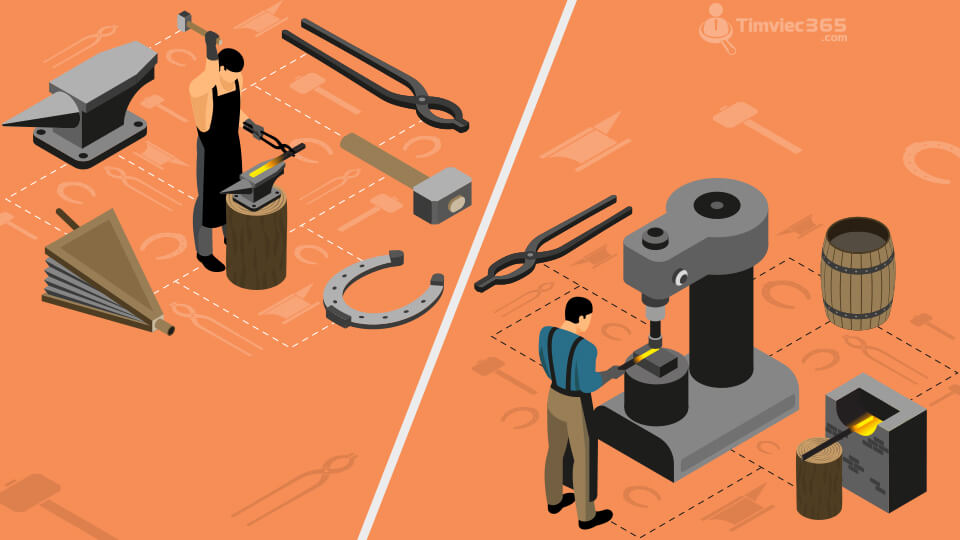 Nguyên lý hoạt động