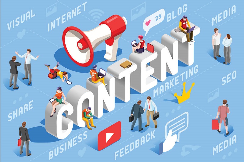 Vai trò của Content Angle là gì?