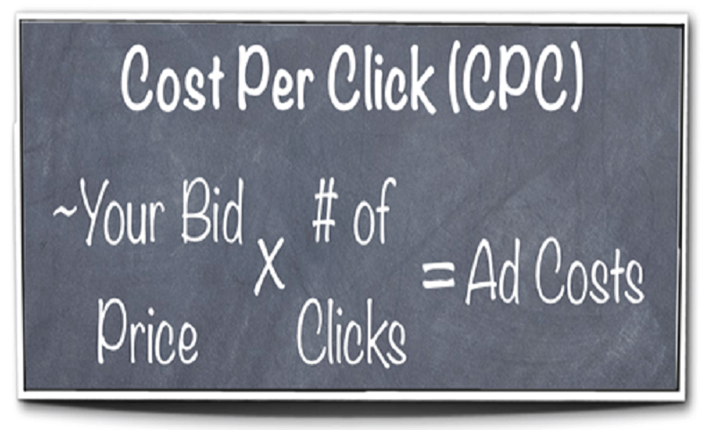 Thực trang CPC tại Việt Nam 