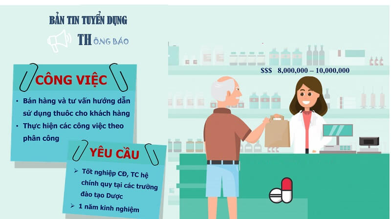 Một số lưu ý khi viết CV xin việc bán hàng