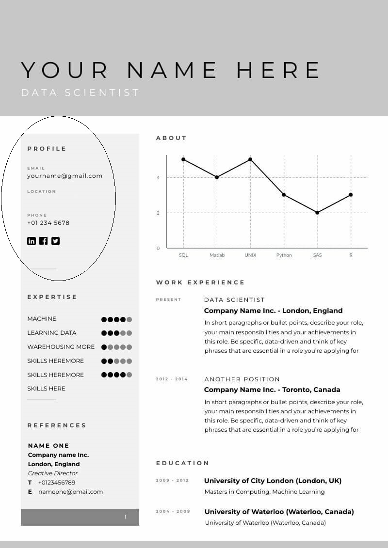 Thông tin cá nhân viết đơn giản nhưng không thể thiếu trong CV data analyst