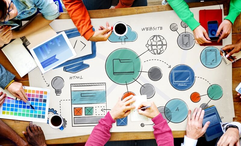 Kinh nghiệm công việc design