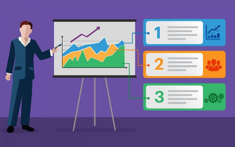 Một mục tiêu nghề nghiệp phù hợp sẽ luôn điều kiện cần có