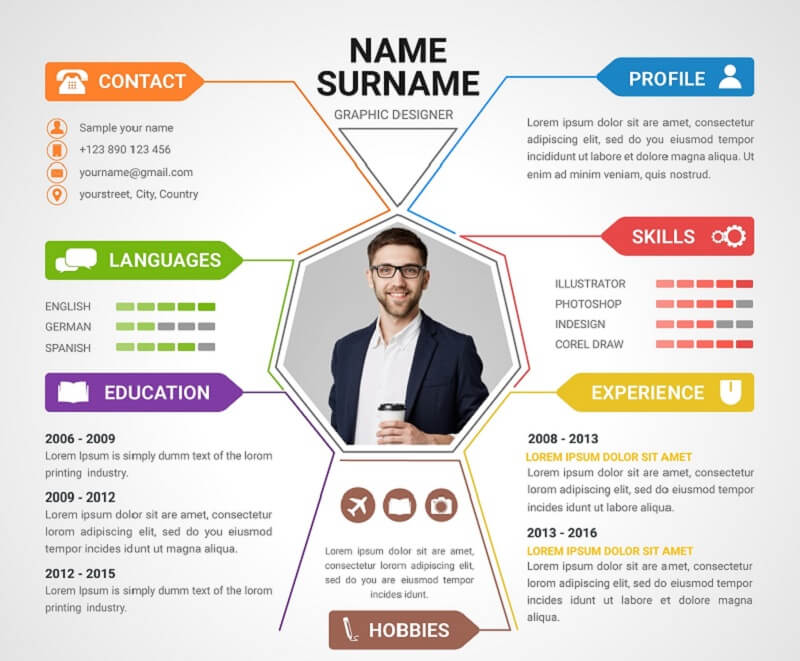 Mẫu CV Infographic