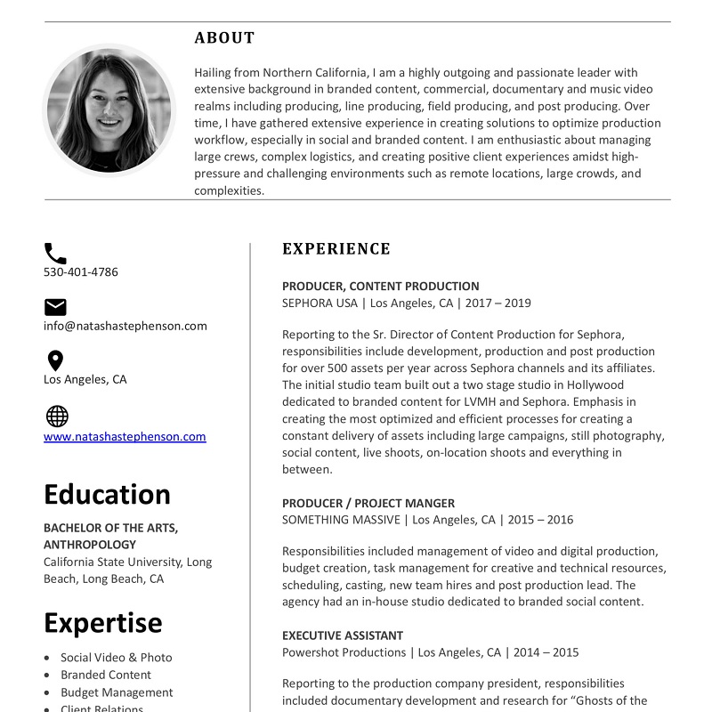 Những giải thưởng đạt được