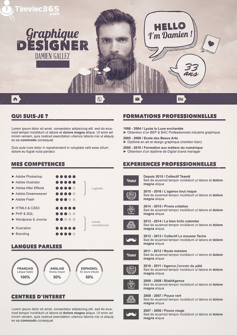 Hình thức của bản CV