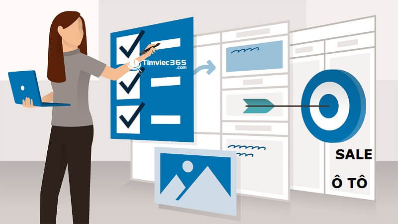 Chi tiết cách trình bày từng phần trong CV xin việc sale ô tô