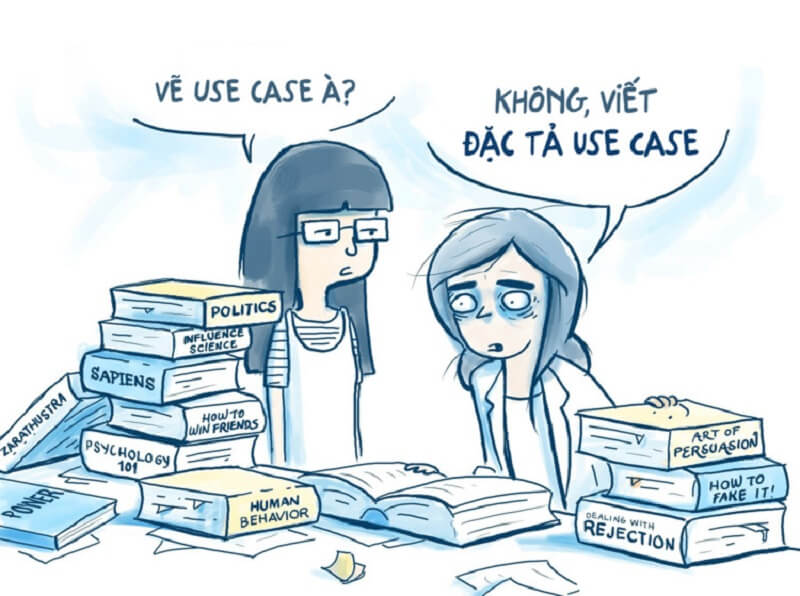 Use Case Specification (đặc tả case sử dụng)