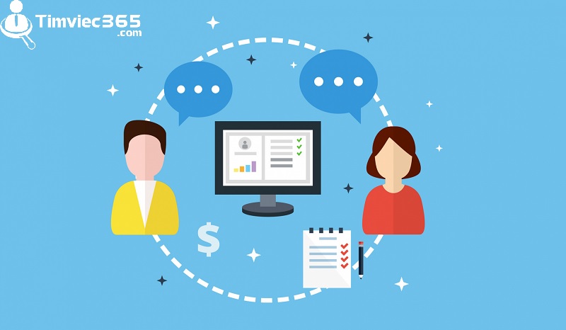 Kết hợp với đối tác 