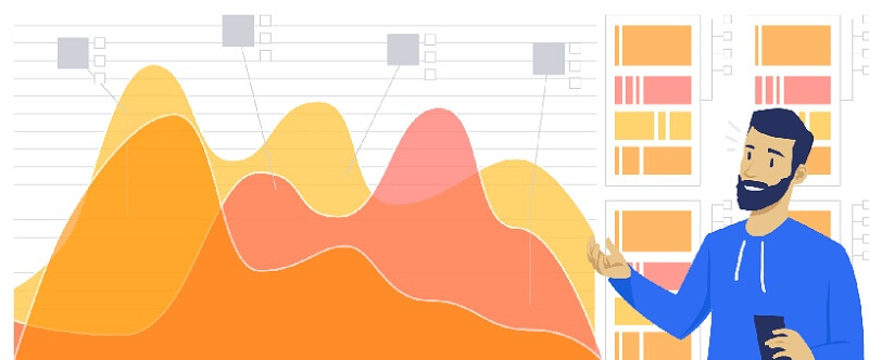 Chuyên ngành và điểm cho khối C liên quan