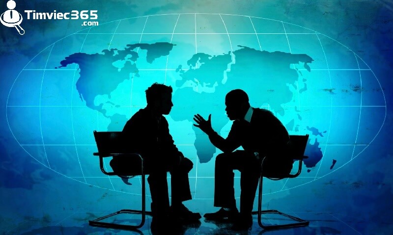 Mục đích câu hỏi điểm mạnh