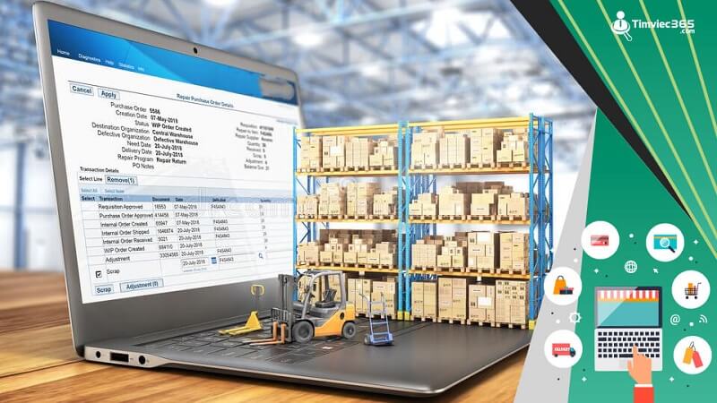 Thông tin sơ lược về doanh nghiệp Điện máy Xanh