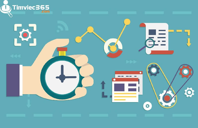 Nhiệm vụ công việc của Digital Marketing  